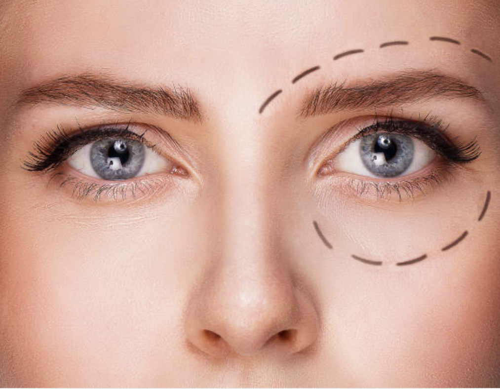 Ritual Eye Lift Ritual Eye Lift